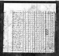 1810 census nc montgomery capt wooley p 2.jpg