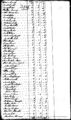 1790 census pa northampton upper milford pg 4.jpg