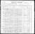1900 census pa butler worth dist 92 pg 8.jpg