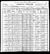 1900 census pa clarion ashland dist 1 pg 15.jpg