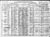 1910 census nc mechlenburg dist 102 pg 10B.jpg