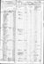 1850 census pa clarion richland pg373-187.jpg
