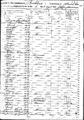 1850 census pa clarion richland pg373-187.jpg