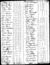 1790 census pa northumberland township not stated page 5.jpg