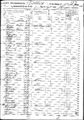 1850 census pa clarion richland pg 31.jpg