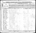 1830 census nc mecklenburg no twp pg 83.jpg