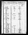 1850 Census SC Charleston St Michael St Philip pg105.jpg
