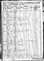 1860 census pa armstrong wayne pg 15.jpg