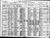 1920 census pa allegheny indiana dist 152 pg 8.jpg