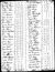 1790 census pa northumberland pg 5.jpg