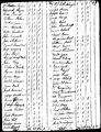 1790 census pa northumberland pg 5.jpg
