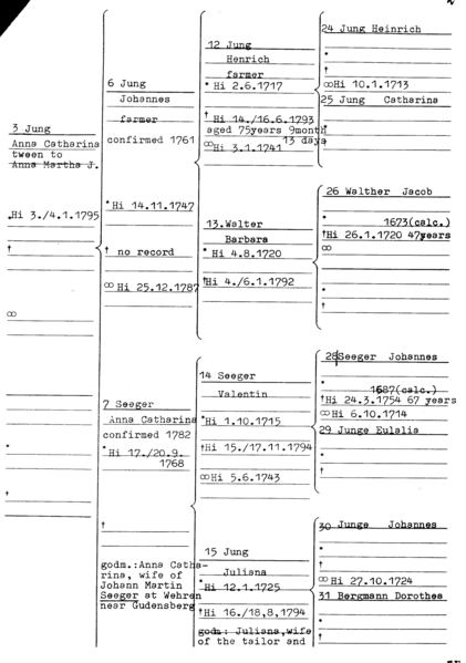 File:Guenther-Diedrich 4.png