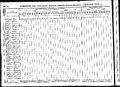 1840 census nc davidson pg 31.jpg
