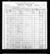 1900 census nc mecklenburg steele creek dist 52 pg 12.jpg