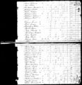 1820 census oh shelby not stated pg 4.jpg