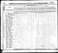 1830 census oh miami spring creek pg 7.jpg