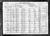 1920 Census IN Marion Indianapolis w10 d0189 p14.jpg