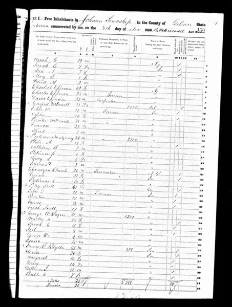 File:1850 Census IN Gibson Johnson p39.jpg
