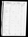 1850 Census IN Gibson Johnson p39.jpg