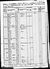 1860 census nc mecklenburg western division pg 38.jpg