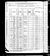 1880 census nc mecklenburg paw creek d121 pg26.jpg