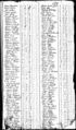 1790 census pa mifflin twp not stated pg 2.jpg