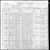 1900 census pa venango richland dist 162, pg 18.jpg