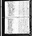 1800 census pa greene cumberland pg 7.jpg