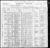 1900 census pa venango emlenton dist 141 pg 21.jpg