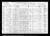 1910 US Federal Census PA. Allegheny, Pittsburgh, Enum Dist 438, anc pg 13.jpg