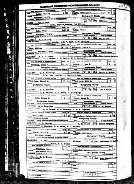 File:Marriage Register Edmond Maxton Williams.jpg