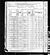 1880 census pa allegheny indiana dist 63 pg 20.jpg