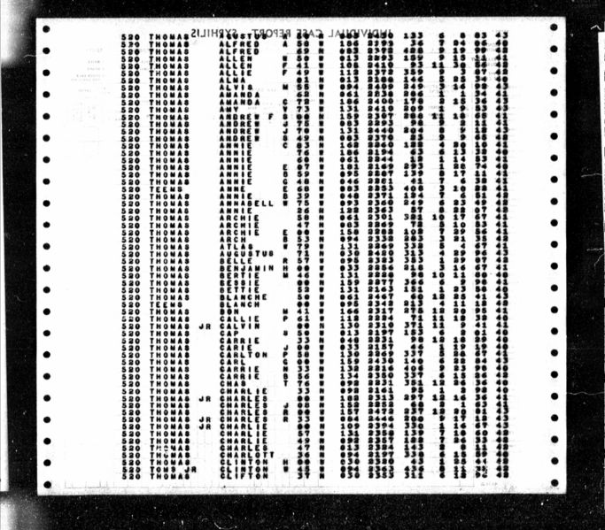 File:Death-collection-charles-lidell-thomas.jpg
