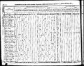 1840 census nc montgomery east of pee dee river pg 21.jpg