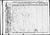 1840 census nc stokes salen pg 9.jpg