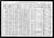 1910 census pa butler muddy creek d98 pg2.jpg