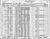 1930 census sc union bogansville dist 1 pg 31.jpg