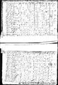 1810 census nc randolph pg 19.jpg
