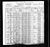 1900 census nc mecklenburg charlotte dist 42 pg 23.jpg