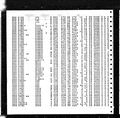 NC Death Collection-JohnFranklinKing.jpg