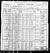 1900 census pa allegheny indiana dist 406 pg 15.jpg