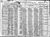 1920 census sc york fort mill dist 112 pg 2.jpg