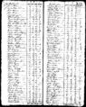 1790 census nc mecklenburg not stated pg 6.jpg