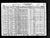 1930 census pa clarion rimersburg dist 29 pg 20.jpg