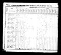 1830 census pa butler connoquenessing pg 23.jpg