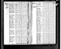 1800 census pa northampton weissenberg pg 2.jpg