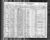 1830 census az maricopa phoenix dist 28 pg 13.jpg