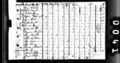 1800 census nc mecklenburg salisbury pg 1.jpg