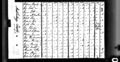 1800 census nc mecklenburg salisbury pg 13.jpg
