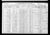 1910 census pa clarion richland dist 27 pg 10.jpg